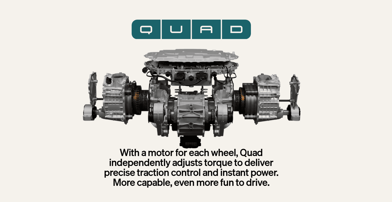 Rivian Quad Motor